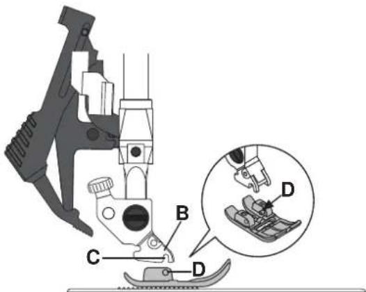 SINGER Featherweight C240 - Installer le pied-de-biche - 2