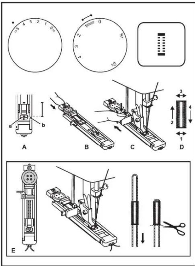 SINGER M3205 - Tipps: - 1