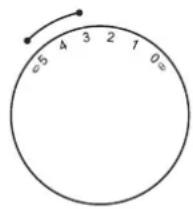 e5 4 3 2 1 0 φ