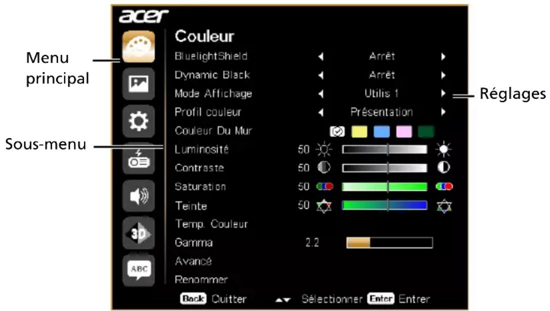 ACER PD2527i - Utilisation des menus OSD - 1