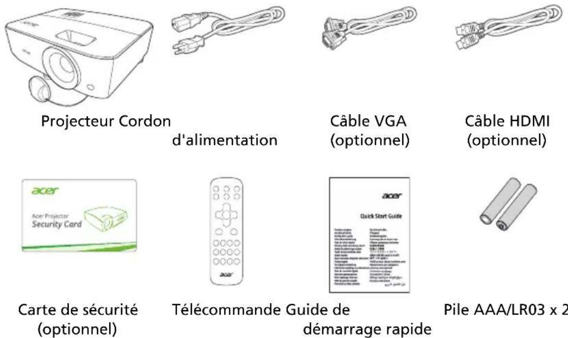 ACER PD2527i - Vue d'ensemble du paquet - 1