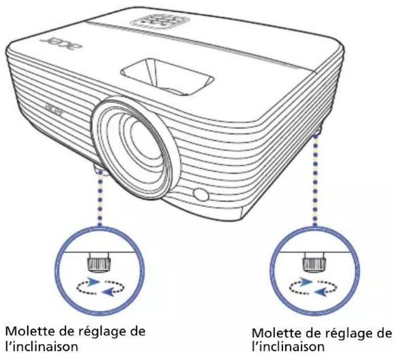 ACER PD2527i - Pour faire descendre l'image : - 1