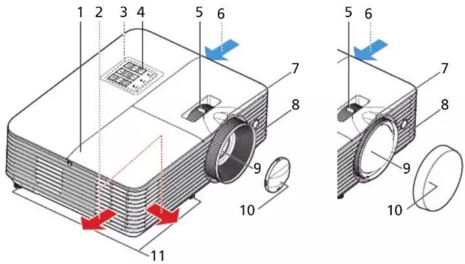 ACER GM512 - Vue Externe du Projecteur - 1
