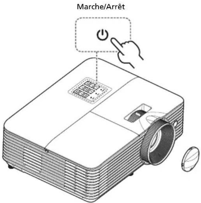 ACER GM512 - Mise sous tension du projecteur - 1