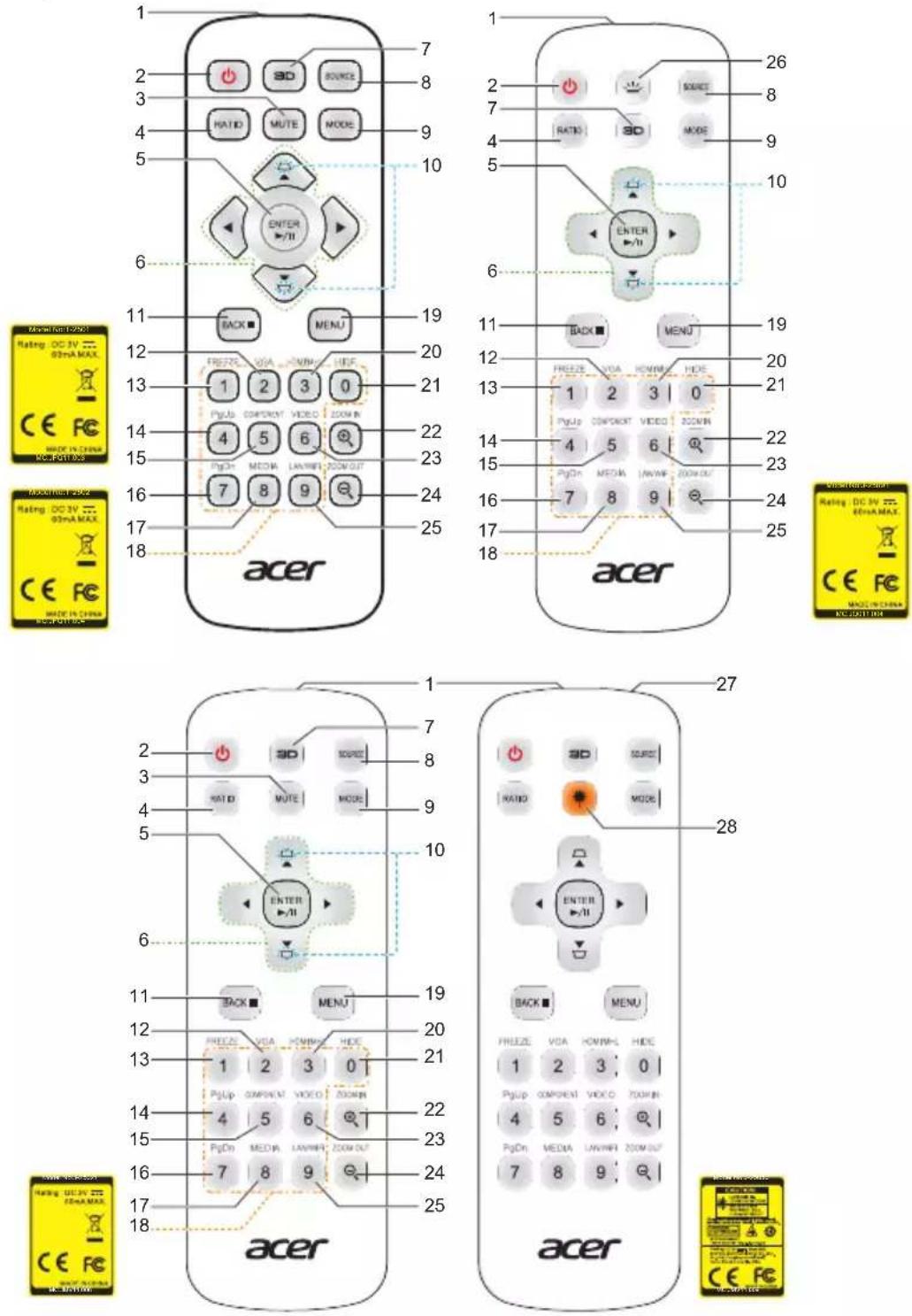 ACER BS-112P - Panneau de commandes - 4