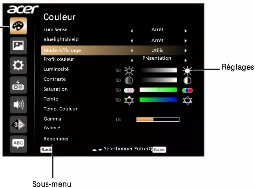 ACER BS-112P - Utiliser les menus OSD - 1