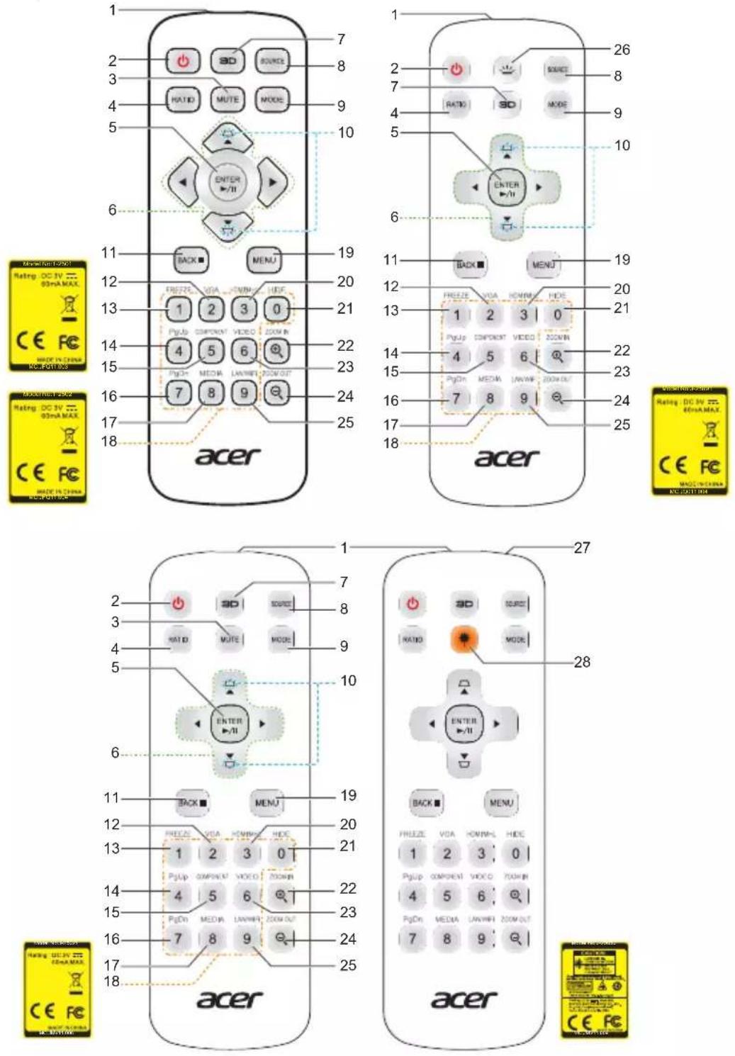 ACER HV532 - Disposition de la télécommande - 1