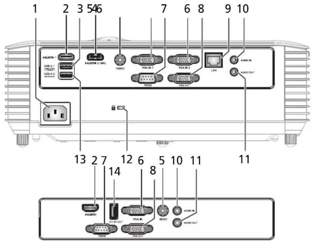 ACER HV532 - Face arrrière (Type B) - 1