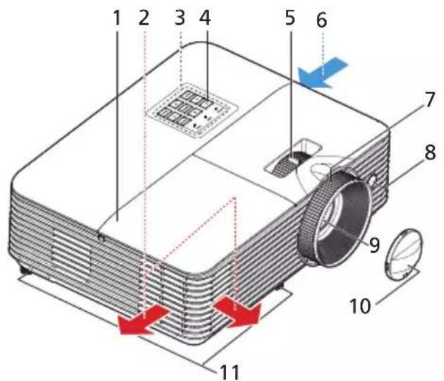 ACER HV532 - Vue Externe du Projecteur - 1