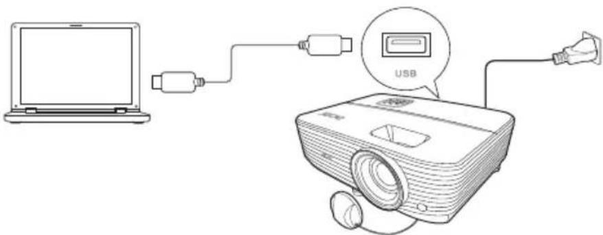 ACER PD2327W - Connexion de l'ordinateur au projecteur - 1