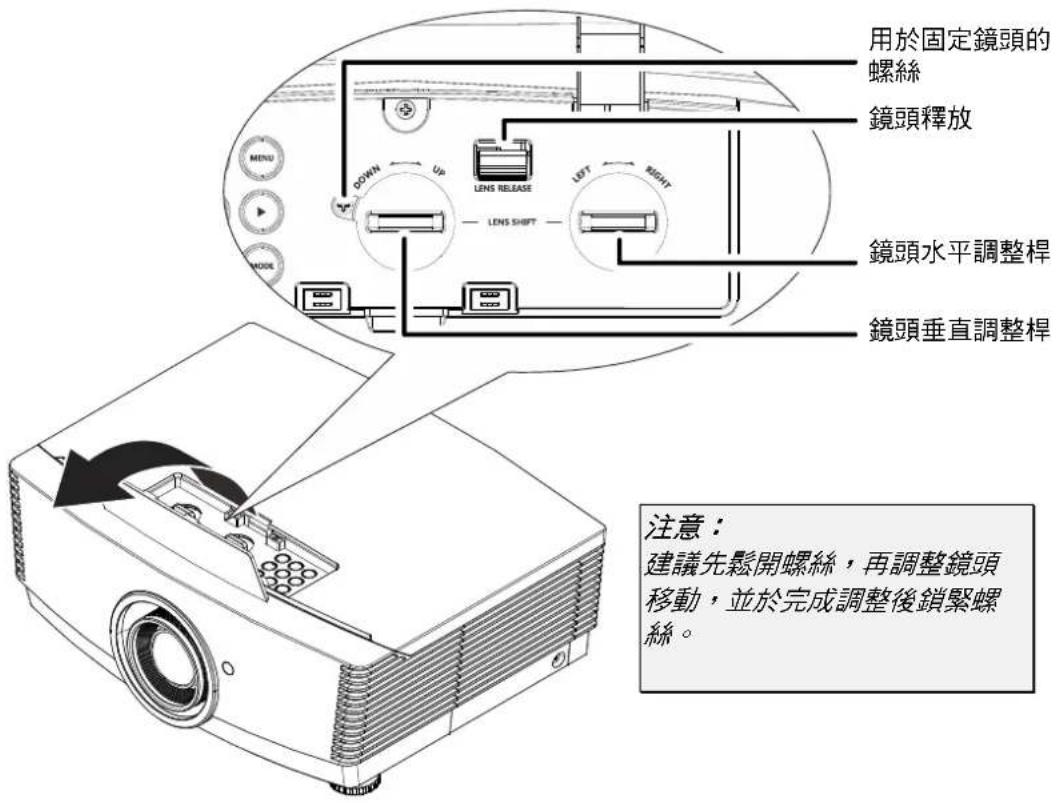 ACER LV-X01 - 調整投影機高度 - 3
