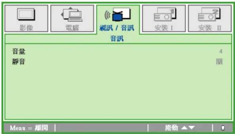ACER LV-X01 - 音訊 - 1
