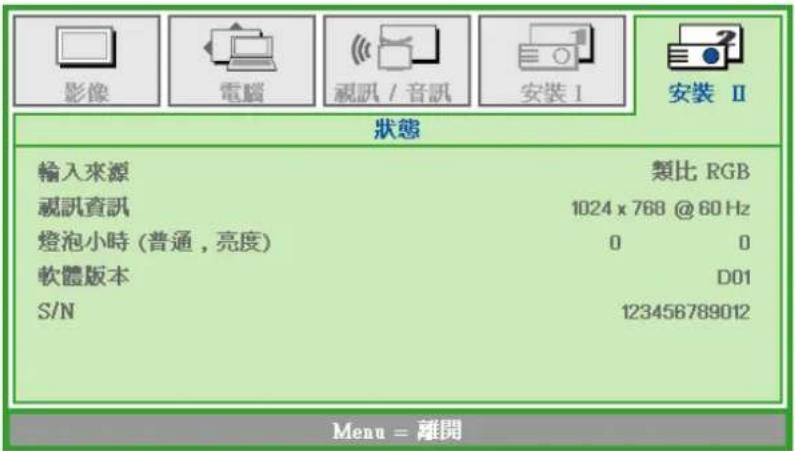 ACER LV-X01 - 狀態 - 1