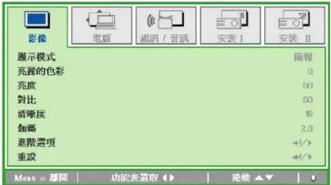 ACER LV-X01 - 設定存取密碼 (安全鎖) - 2