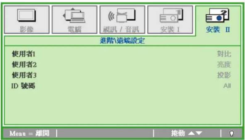 ACER LV-X01 - 遠端設定 - 1