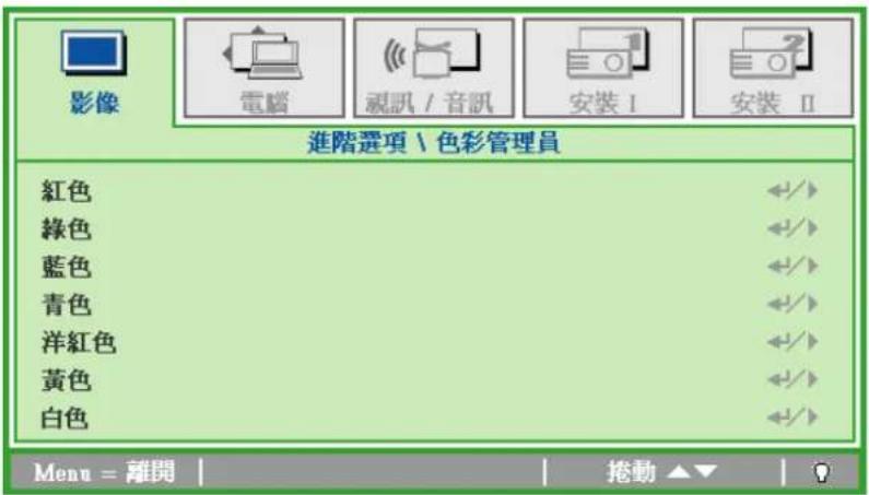 ACER LV-X01 - 色彩管理員 - 1