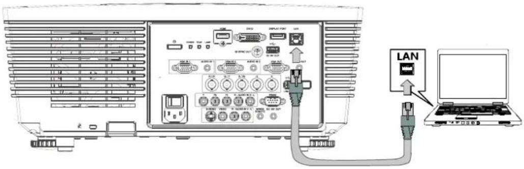 ACER LV-X01 - LAN RJ45 - 1