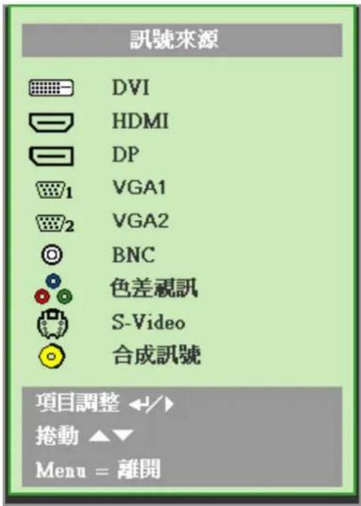 ACER LV-X01 - 穩固連接電源線及訊號線。連接後,電源 LED 將轉為紅燈。 - 2