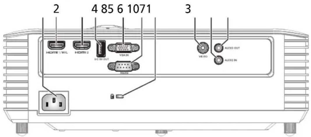ACER DX425A - Côté Avant / Supérieur - 2