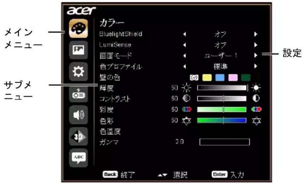 acer カラー BluelightShield LumiSense 画面モード 色プロファイル 壁の色 輝度 コントラスト 彩度 色彩 色温度 ガンマ Back 終了 オフ オフ ユーザー 1 標準 設定 サブメ ニュー