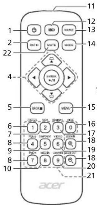 11 12 13 14 1 2 RATIO MUTE MODE 22 4 ENTER P/I 5 BACK MENU 15 6 1 2 3 0 16 7 PWM COMPRENT VIDEO BOOK 17 8 4 5 6 18 9 PWM LAVEN BOOK OUT 19 8 7 8 9 18 20 10 21 acer