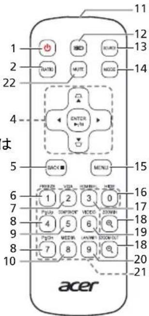 11 12 13 14 15 16 17 18 19 20 21 ACER BIO BUCK MUTE MODE ENTER P/N BACK MENU 6 1 2 3 0 7 8 9 8 7 8 9 10 22 ま