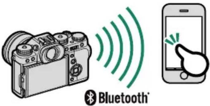 FUJI X-T3 - Smartphones et tablettes : couplage Bluetooth® - 1