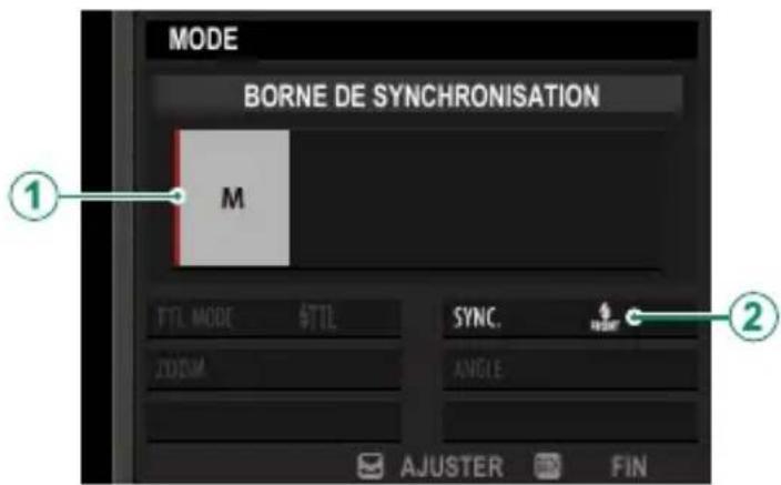 FUJI X-T3 - BORNE DE SYNCHRONISATION - 1