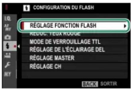 FUJI X-T3 - Photographie au flash - 2