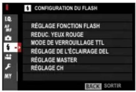 FUJI X-T3 - CONFIGURATION DU FLASH - 2