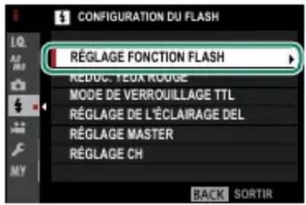 FUJI X-T3 - Utilisation d'un flash externe - 1