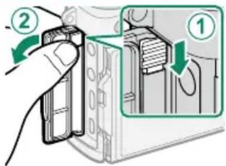 FUJI X-T3 - Le cache des connecteurs (détachable) - 1
