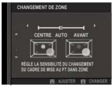 FUJI X-T3 - CHANGEMENT DE ZONE - 1