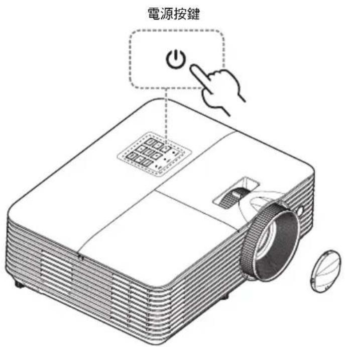 ACER AW319 - 開啟投影機 - 1
