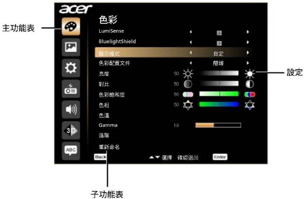 ACER AW319 - 使用 OSD 功能表 - 1