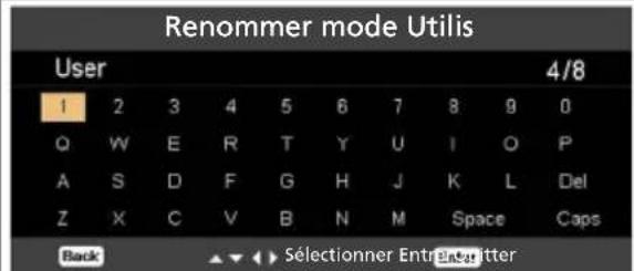 Renommer mode Utilis User 4/8 1 2 3 4 5 6 7 8 9 0 Q W E R T Y U I O P A S D F G H J K L Del Z X C V B N M Space Caps Back ▲▼► Sélectionner Entrangitter