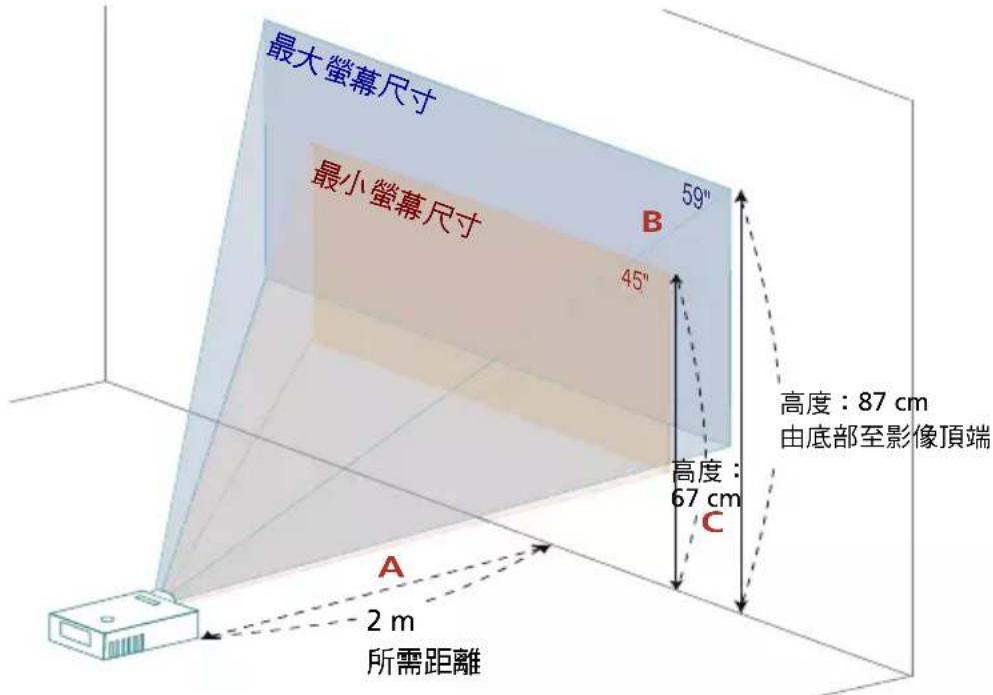 ACER AX319 - 調整投射影像的高度 - 9