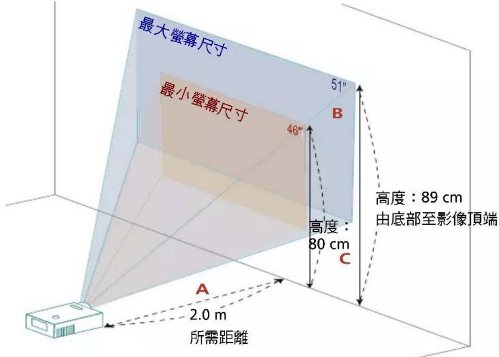 ACER AX319 - 調整投射影像的高度 - 3