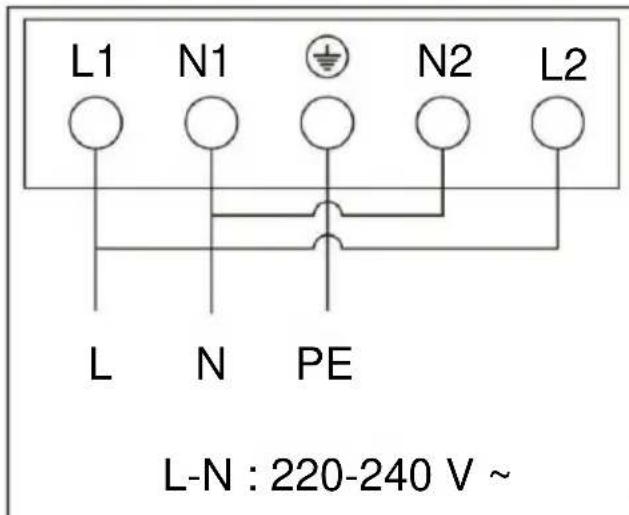 ROSIERES RI642CBB - Branchement de la plaque sur le secteur - 1