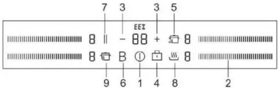 ROSIERES RI642CBB - RI642CBB - 1