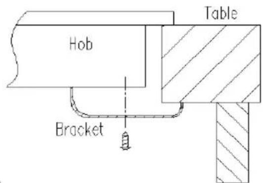 ROSIERES RI642CBB - Locating the fixing brackets - 2