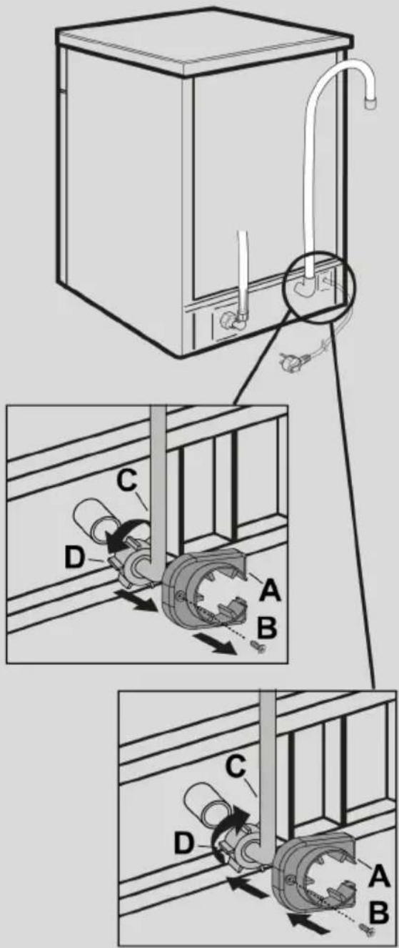 ROSIERES RI 5C4F0A-47 - Dispositif anti-retrait (uniquement sur certains modèles) - 1
