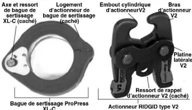 RIDGID ProPress V1 - ProPress XL-C - 1
