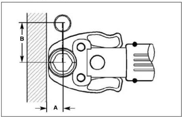 RIDGID ProPress V1 - Clearance Requirements - 3