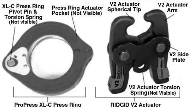 RIDGID ProPress C1 - ProPress XL-C - 1