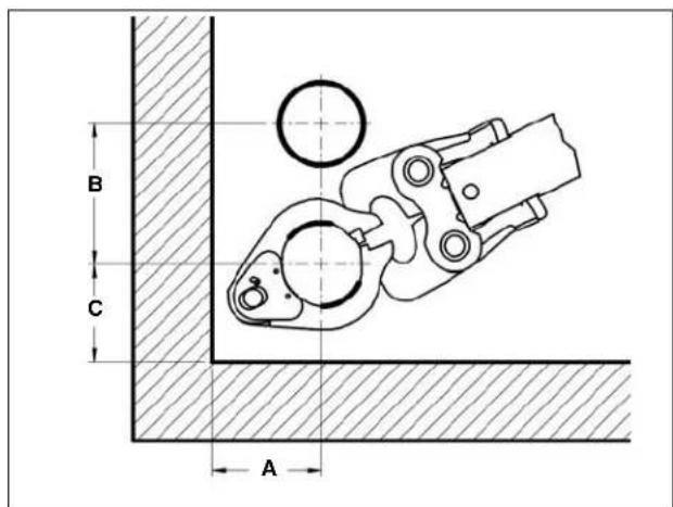 RIDGID ProPress C1 - Clearance Requirements - 9