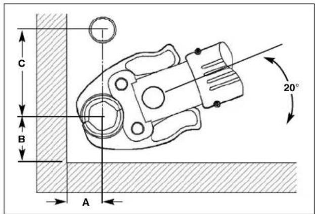 RIDGID ProPress C1 - Selladuras en espacios restringidos - 4