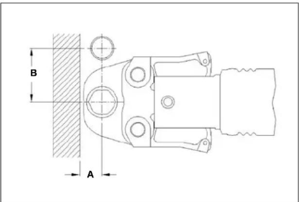 RIDGID ProPress XL-C - Clearance Requirements - 1
