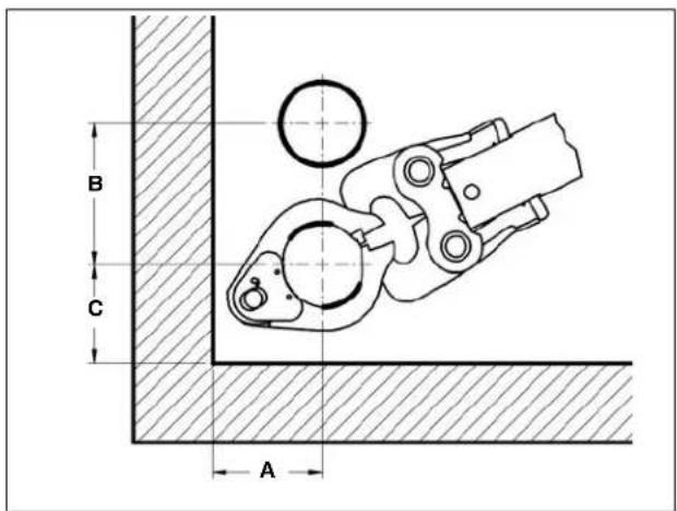 RIDGID ProPress XL-C - Encombrement des appareils - 9