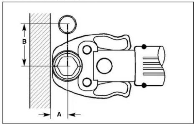 RIDGID ProPress XL-C - Selladuras en espacios restringidos - 3